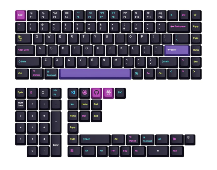 Keychron T8 - OEM Dye-Sub PBT Full Set Keycap Set - Developer