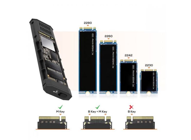 mbeat 10Gbps M.2 NVMe SATA SSD Enclosure