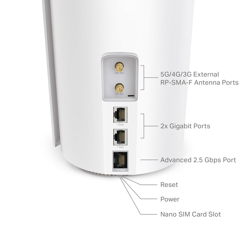 TP-Link Deco X50-5G AX3000 Whole Home Mesh WiFi 6 Gateway - 1 Pack