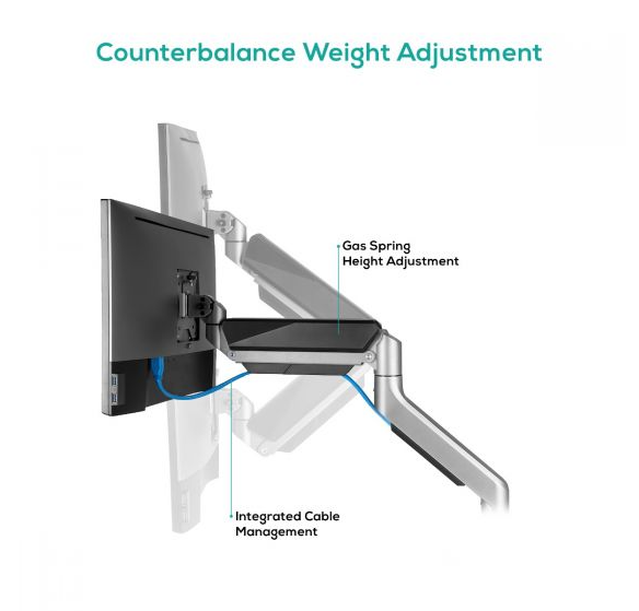 activiva Heavy Duty Dual Monitor Screen Gas Spring Monitor Arm