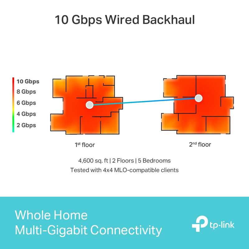 TP-Link Deco BE85 BE22000 Tri-Band Whole Home Mesh Wi-Fi 7 System - 3 Pack