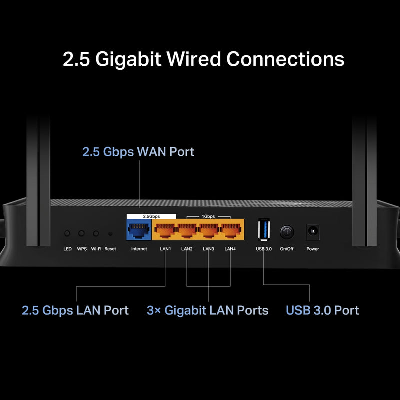 TP-Link Archer BE230, BE3600 Dual-Band Wi-Fi 7 Router