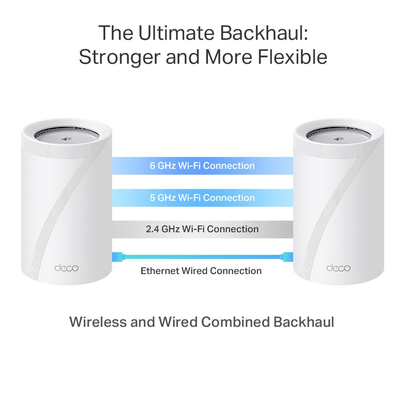 TP-Link BE11000 Whole Home Mesh WiFi 7 System - 1 Pack