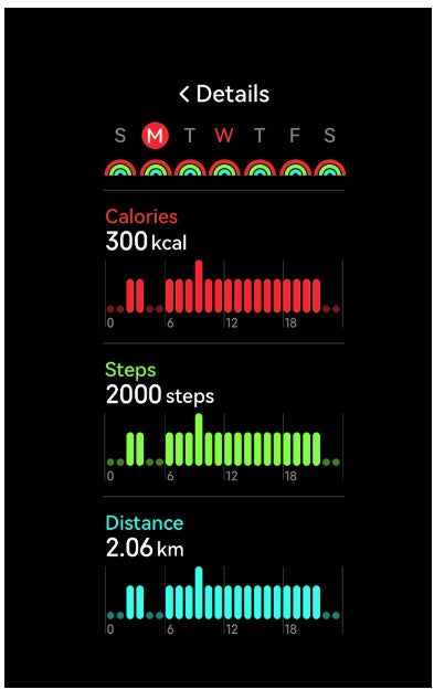 HiFuture AURORA Smartwatch Green