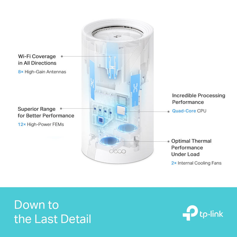 TP-Link Deco BE85 BE22000 Tri-Band Whole Home Mesh Wi-Fi 7 System - 3 Pack