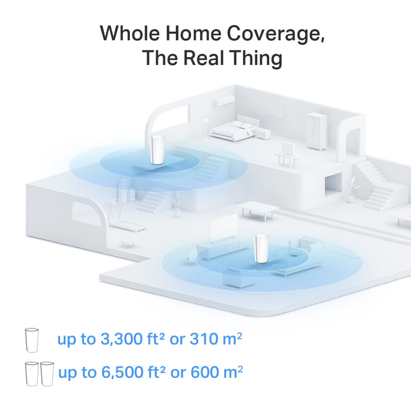 Deco XE200, AXE11000 Whole Home Mesh Wi-Fi 6E System