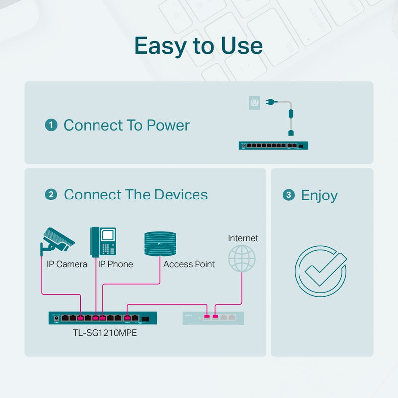 TP LINK TL-SG1210MPE 10-Port Gigabit Easy Smart Switch with 8-Port PoE+