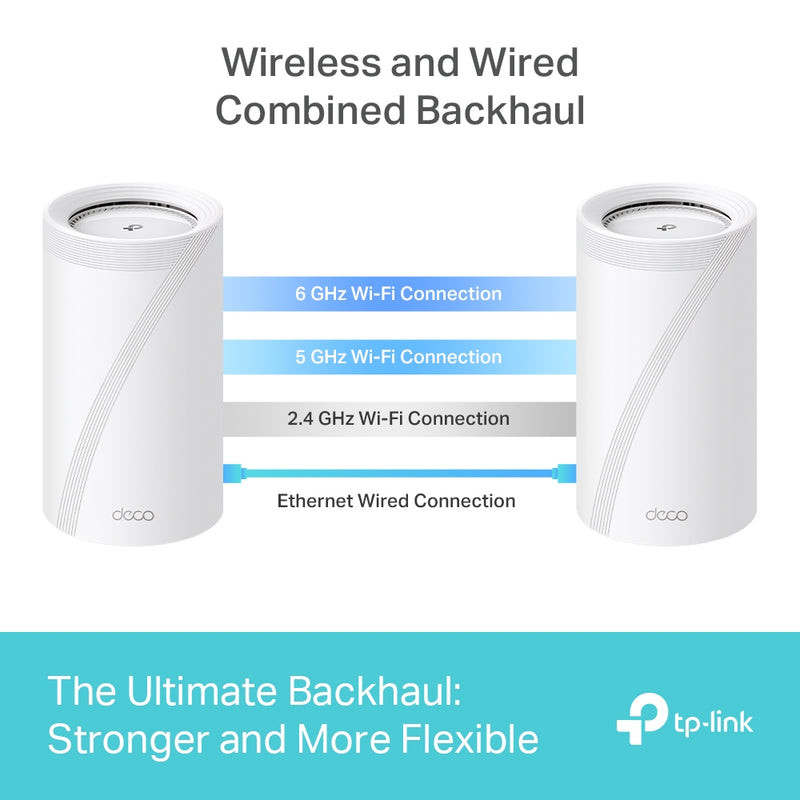 TP-Link Deco BE85 BE22000 Tri-Band Whole Home Mesh Wi-Fi 7 System - 3 Pack