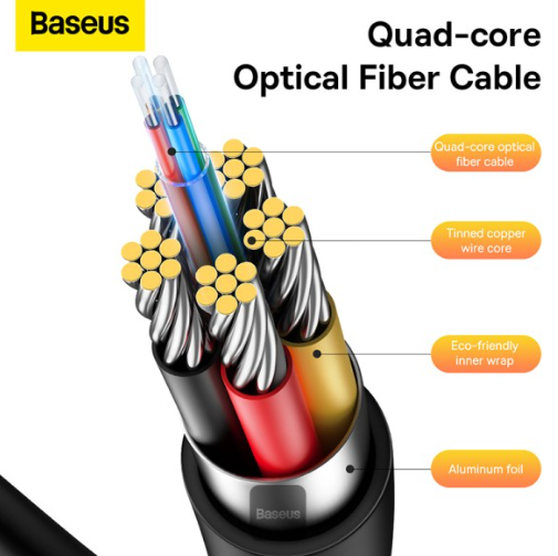 Baseus High Definition Series Optic Fiber HDMI to HDMI 4K Adapter Cable 15m Black