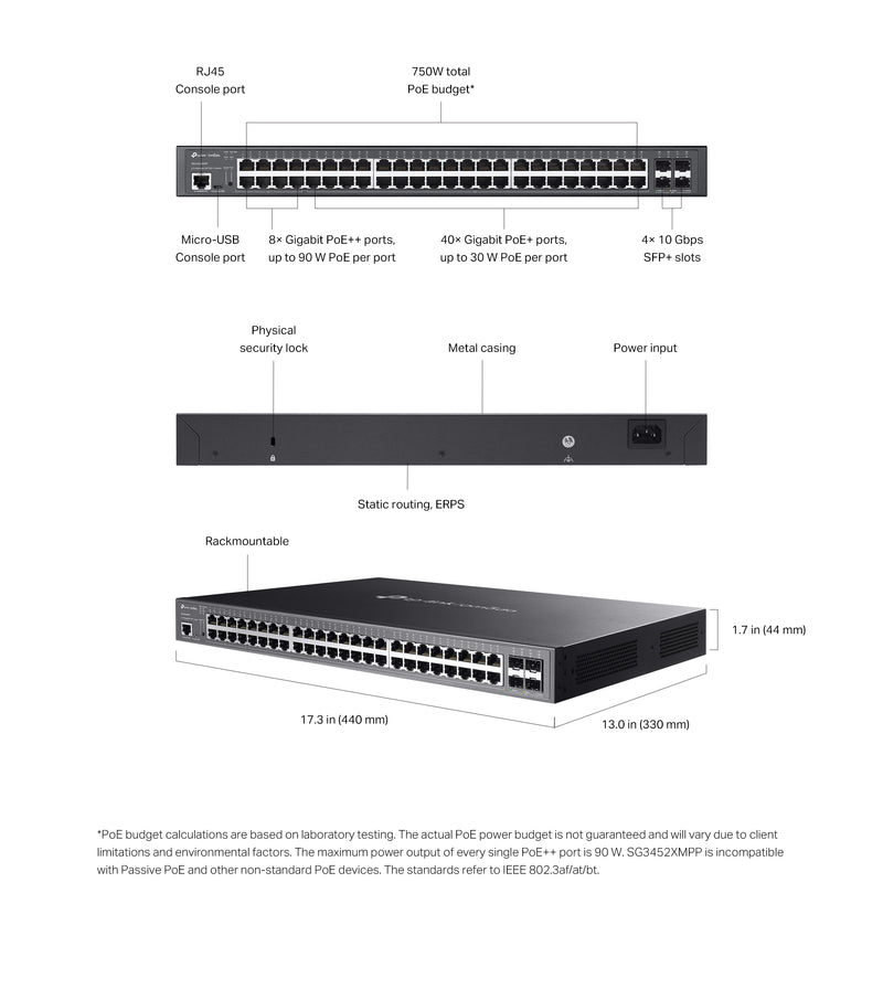 TP-Link Omada 48-Port Gigabit and 4-Port 10GE SFP+ L2+ Managed Switch with 40-Port PoE+ & 8-Port PoE++