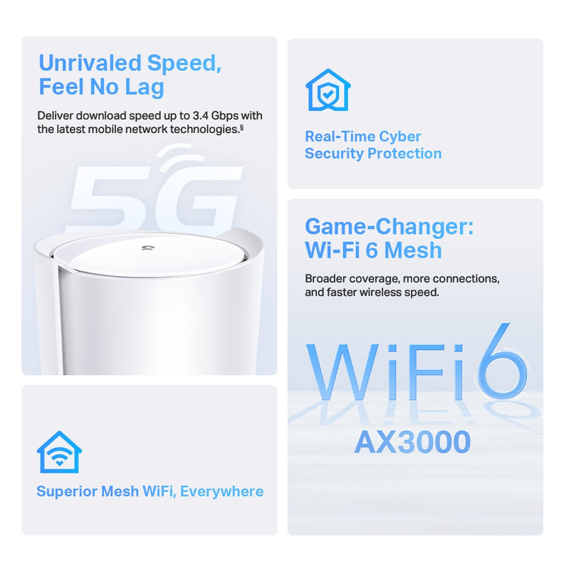 TP-Link Deco X50-5G AX3000 Whole Home Mesh WiFi 6 Gateway - 1 Pack