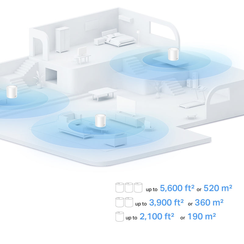 TP LINK AX1500 Whole Home Mesh Wi-Fi 6 System - 1 Pack