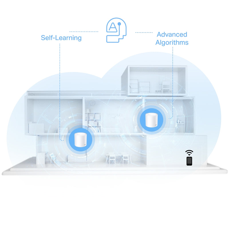 TP LINK AX1500 Whole Home Mesh Wi-Fi 6 System - 1 Pack