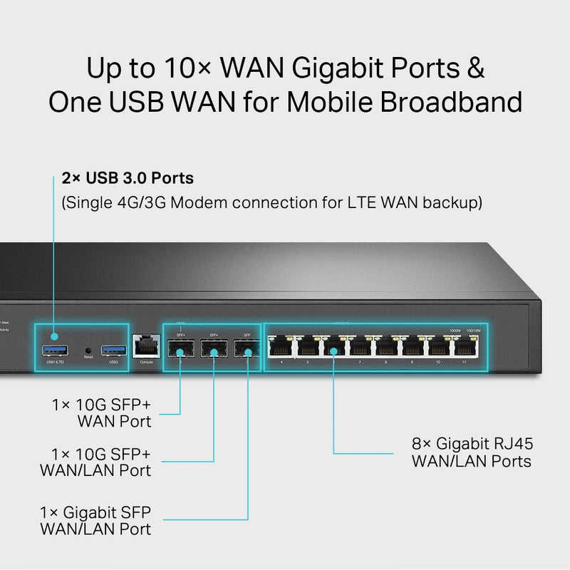 TP LINK ER8411 Omada VPN Router with 10G Ports