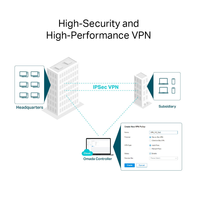 TP LINK ER8411 Omada VPN Router with 10G Ports