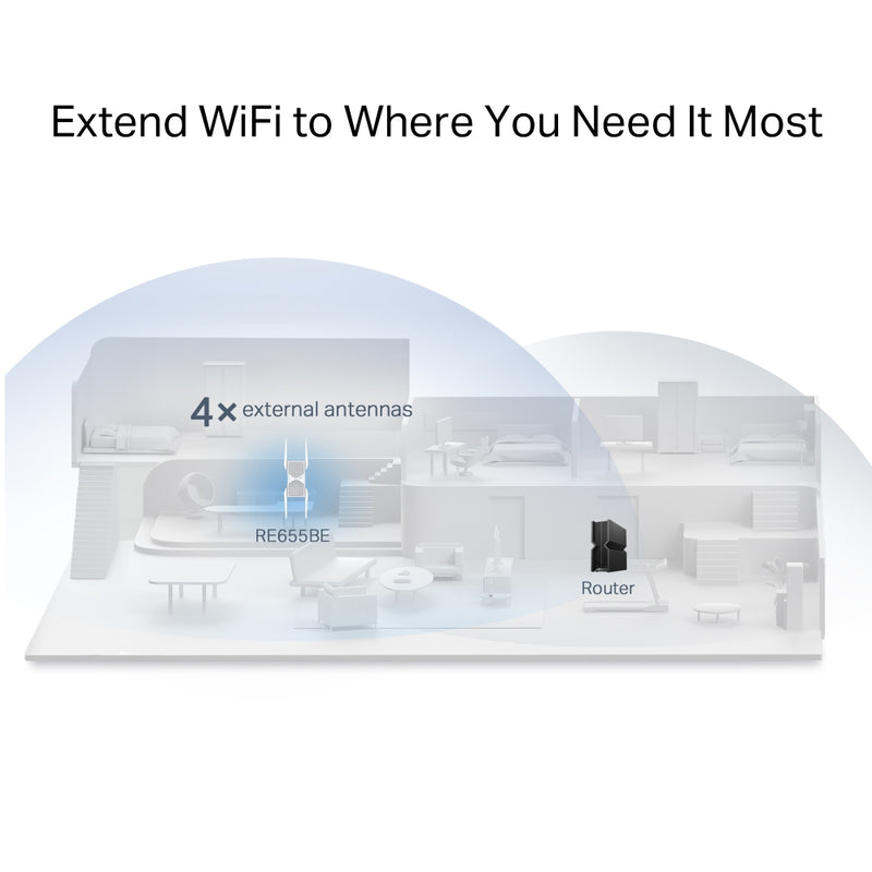 TP-Link RE655BE, BE9300 Tri-Band Wi-Fi 7 Range Extender