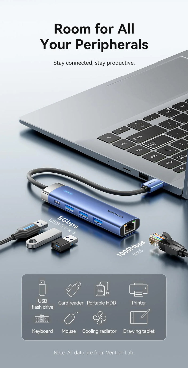 Vention USB 3.0 to USB 3.0 x 3/RJ45/USB-C Hub 0.15M Blue Aluminum Alloy Type