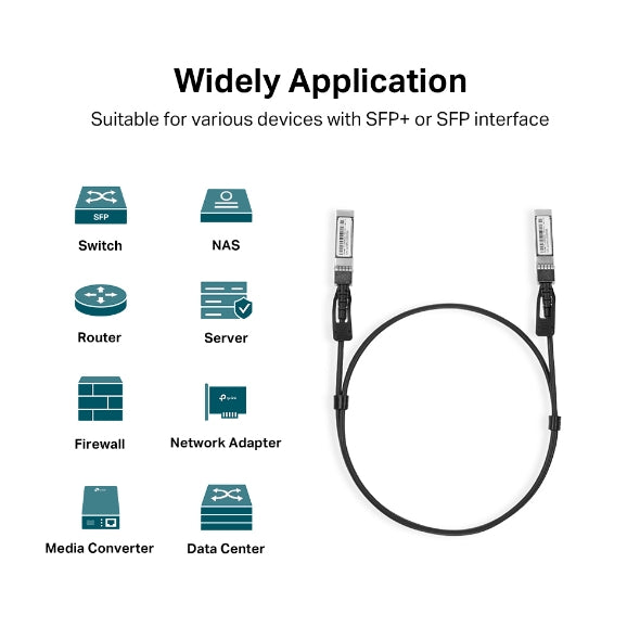 TP LINK TL-SM5220-1M 1 Meter 10G SFP+ Direct Attach Cable