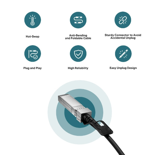 TP LINK TL-SM5220-1M 1 Meter 10G SFP+ Direct Attach Cable