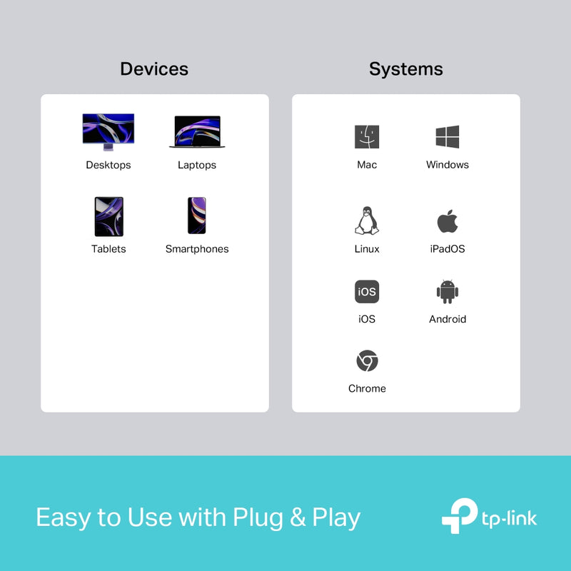 TP-Link UH3020C, USB Type-C 3 in 1 Hub