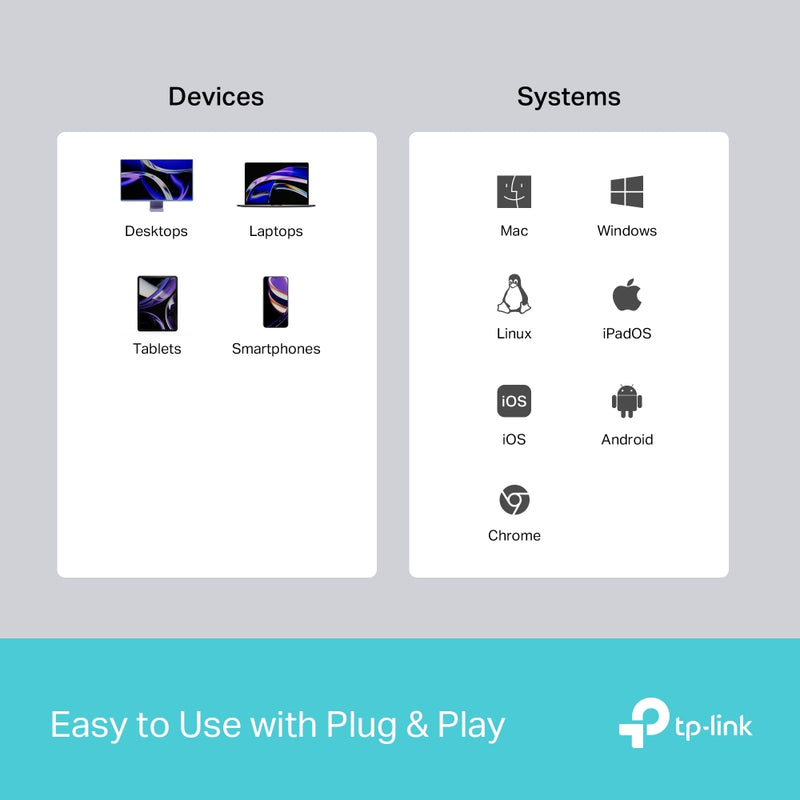 TP LINK UH5020C USB Type-C 5 in 1 Hub