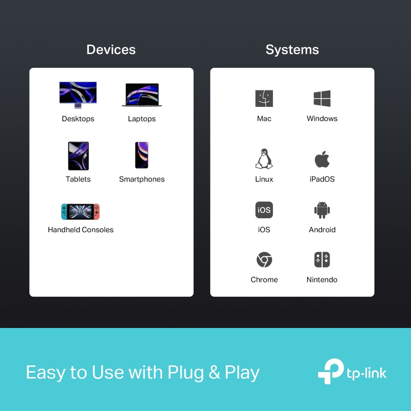 TP-Link UH6120C, USB Type-C 6-Port Hub