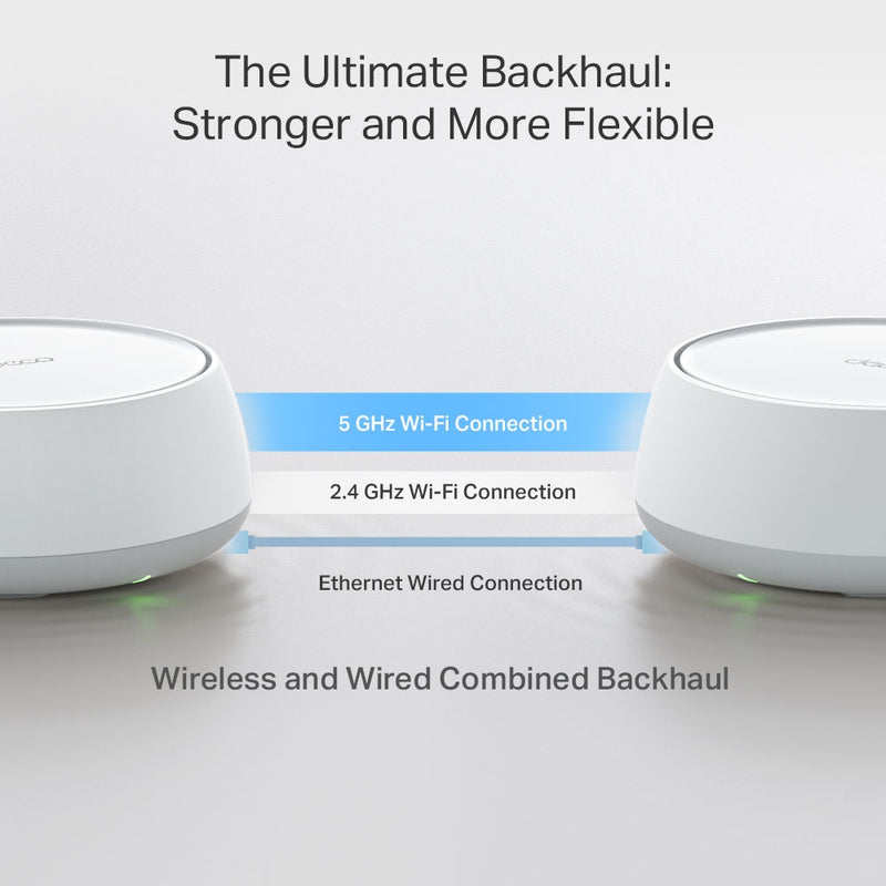 TP-Link Deco BE25 BE5000 Whole Home Mesh Wi-Fi 7 System - 2 Pack