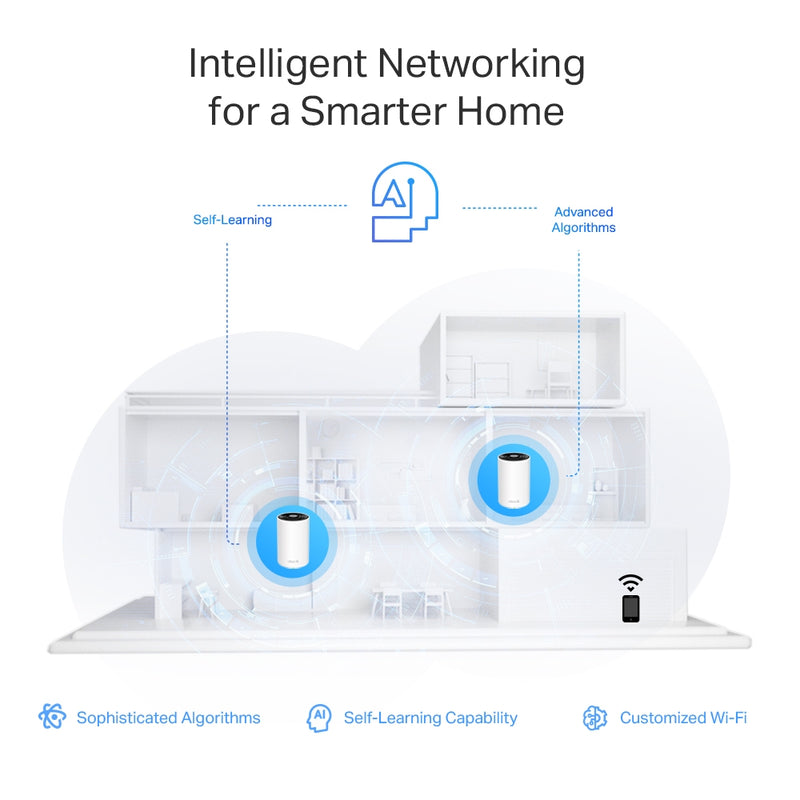 TP-Link Deco XE75 Pro AXE5400 Tri-Band Mesh Wi-Fi 6E System (2 Pack)